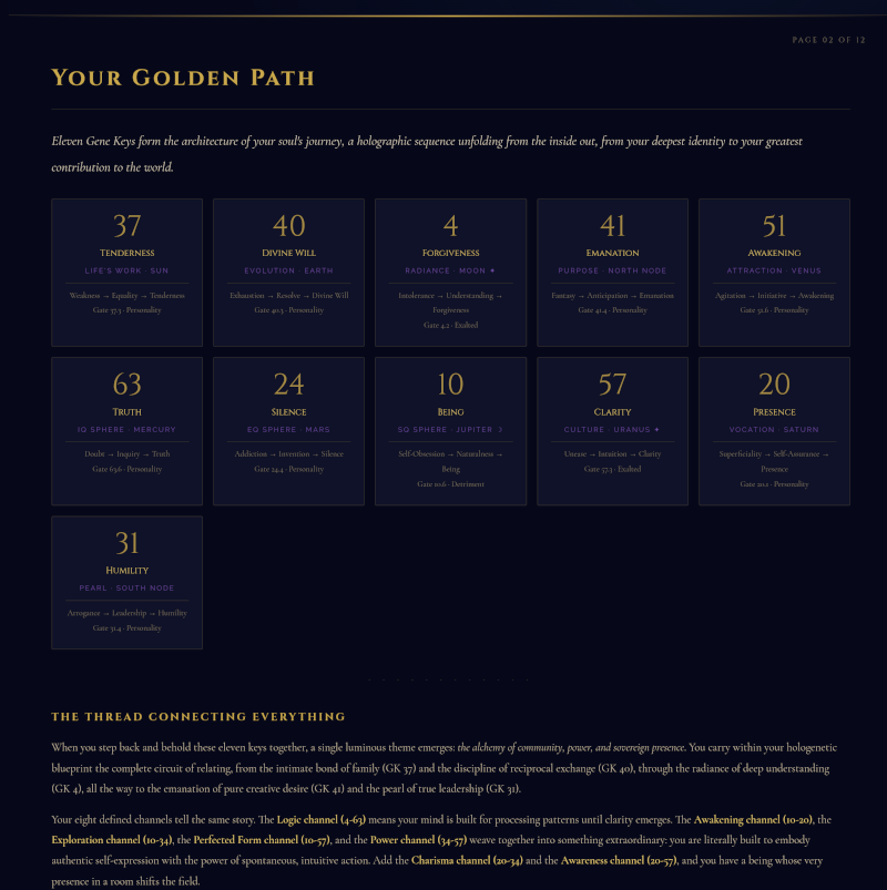 Gene Keys – The Golden Path